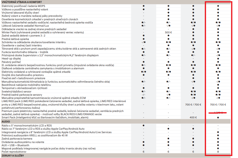 Hyundai Kona 1.6 t Gdi, style, 4wd, 7dct, 4x4,130Kw, rv2019 - 12