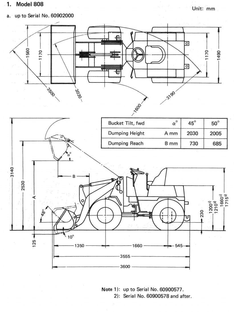Japonský Nakladač TCM808 3,6T - 12