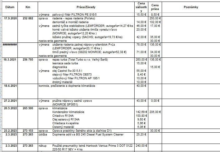 Ford Galaxy 2.0TDCi - 12