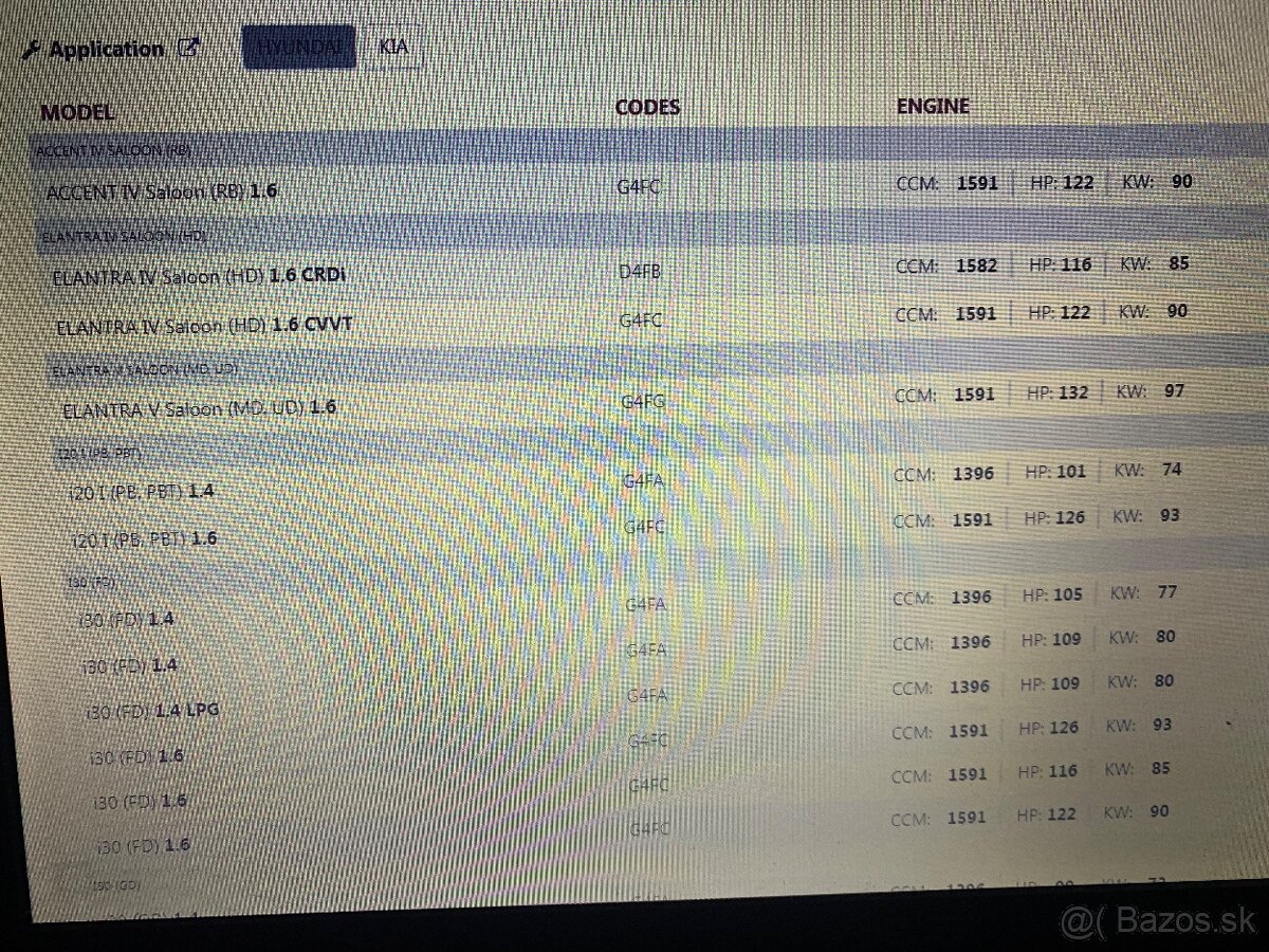 Predám starter KIA Hyundai - 12