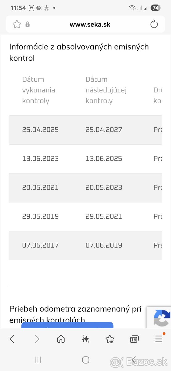 Mazda 2 automat , benzin , STK + EK 4/2027 - 12