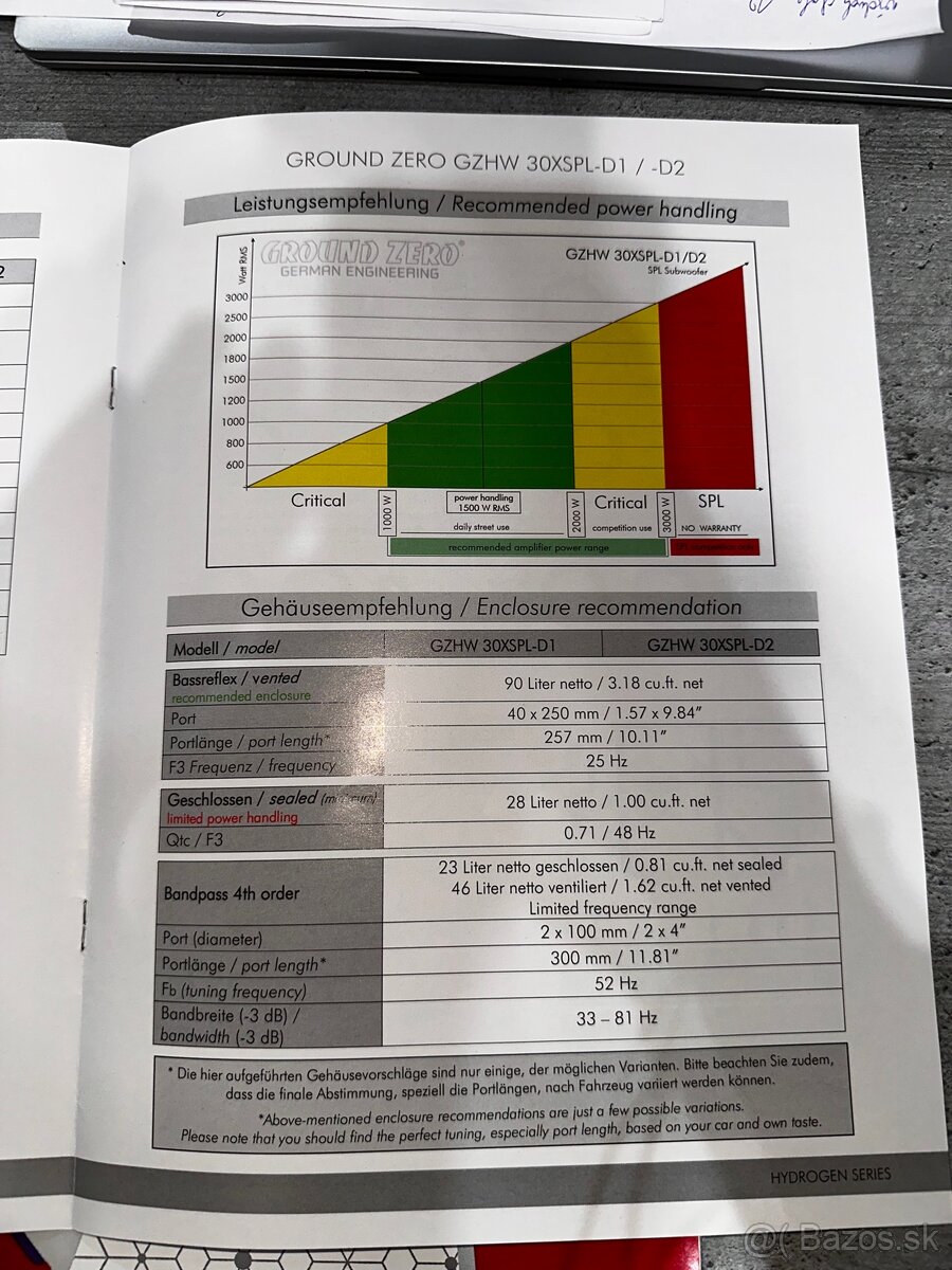 Subwoofer Ground Zero GZHW 30XSPL-D2 - 12