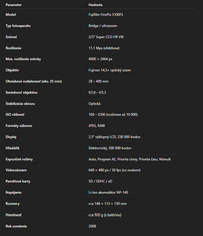 Fujifilm FinePix S100 FS - 12