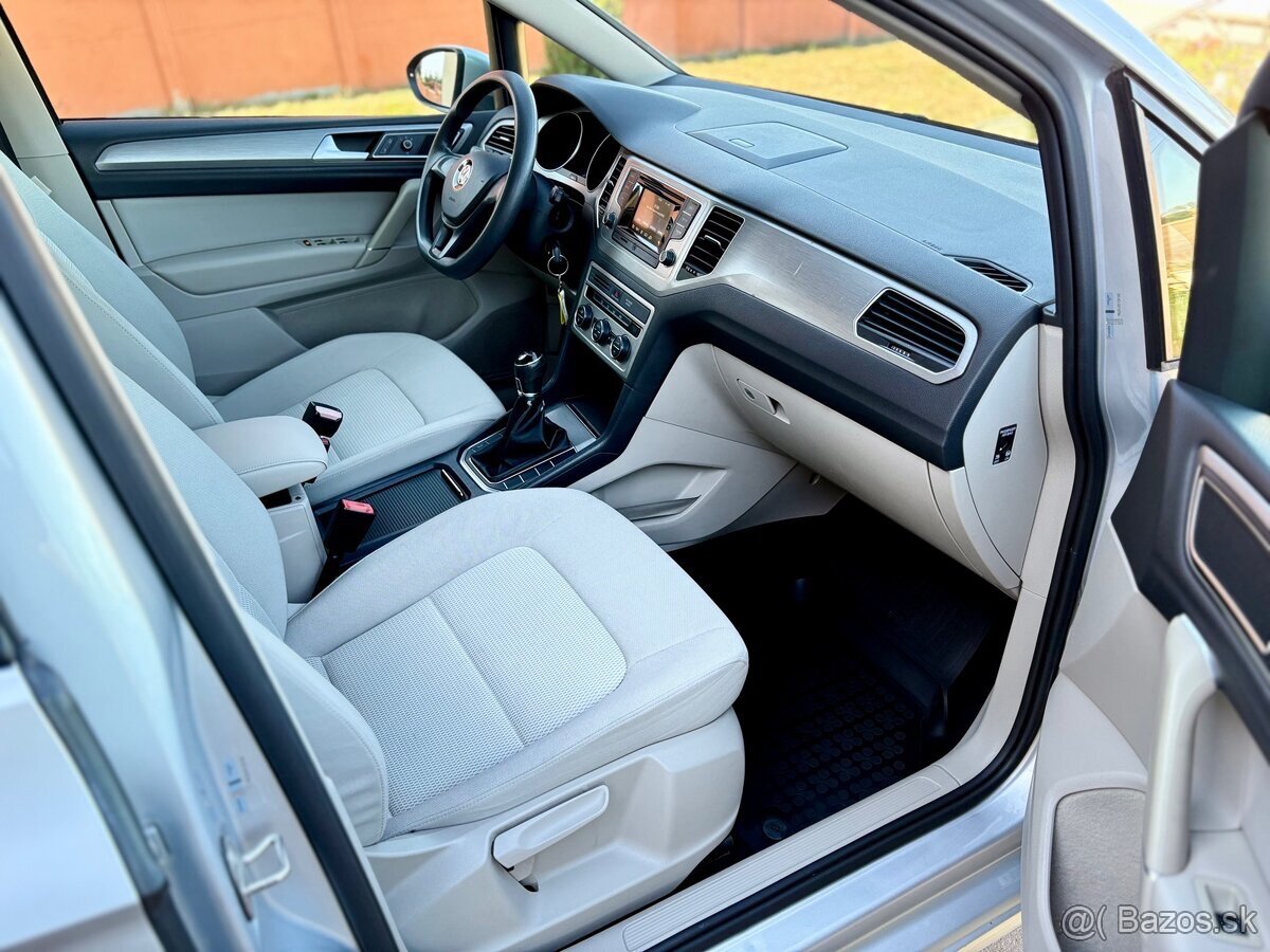 VW Golf Sportsvan 1.6 TDi 110k - 12