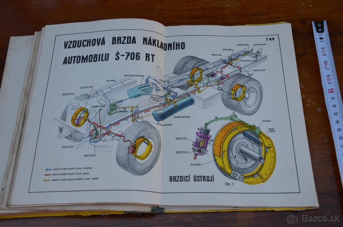 Predák knihu o automobiloch - 12