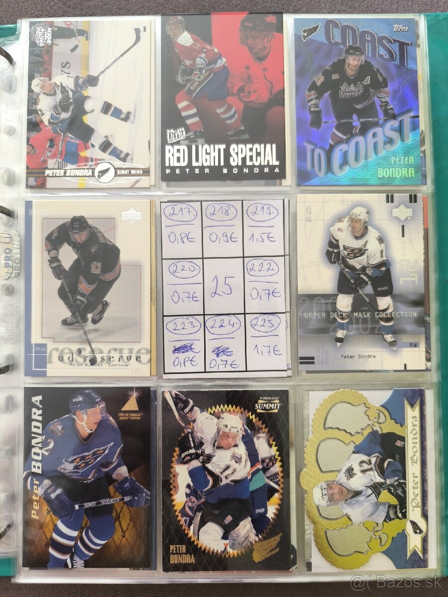 Hokejové kartičky - Peter Bondra - 12