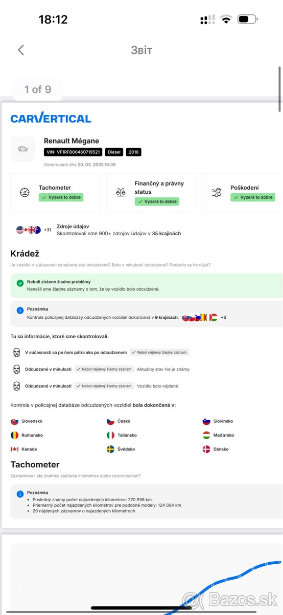 Renault Megane 4 - 12