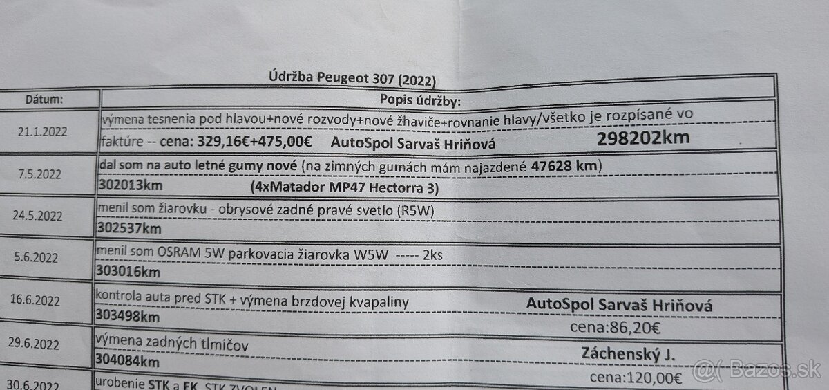 Peugeot 307 2.0hdi 66kw - 12