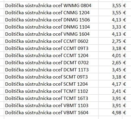 Kvalitne platky frezovacie, sustruznicke, TK frezy - 12