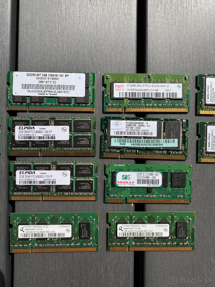 Notebook RAM pamäte: 256 MB, 512 MB, 1 GB a 2 GB - 12