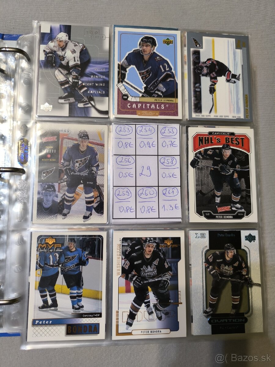 Hokejové kartičky - Peter Bondra - 12