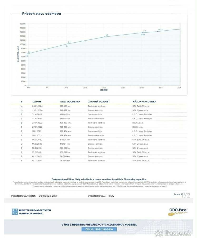Peugeot Boxer 2.2 HDi L3H2 – 2011 – 143 742 km – Klimatizáci - 12