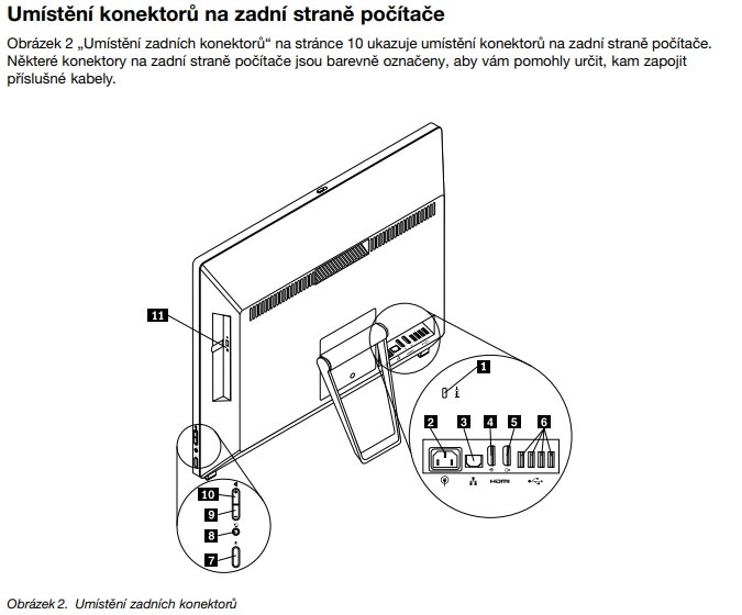 All In One PC 21,5´´ Lenovo ThinkCentre E93z - 12