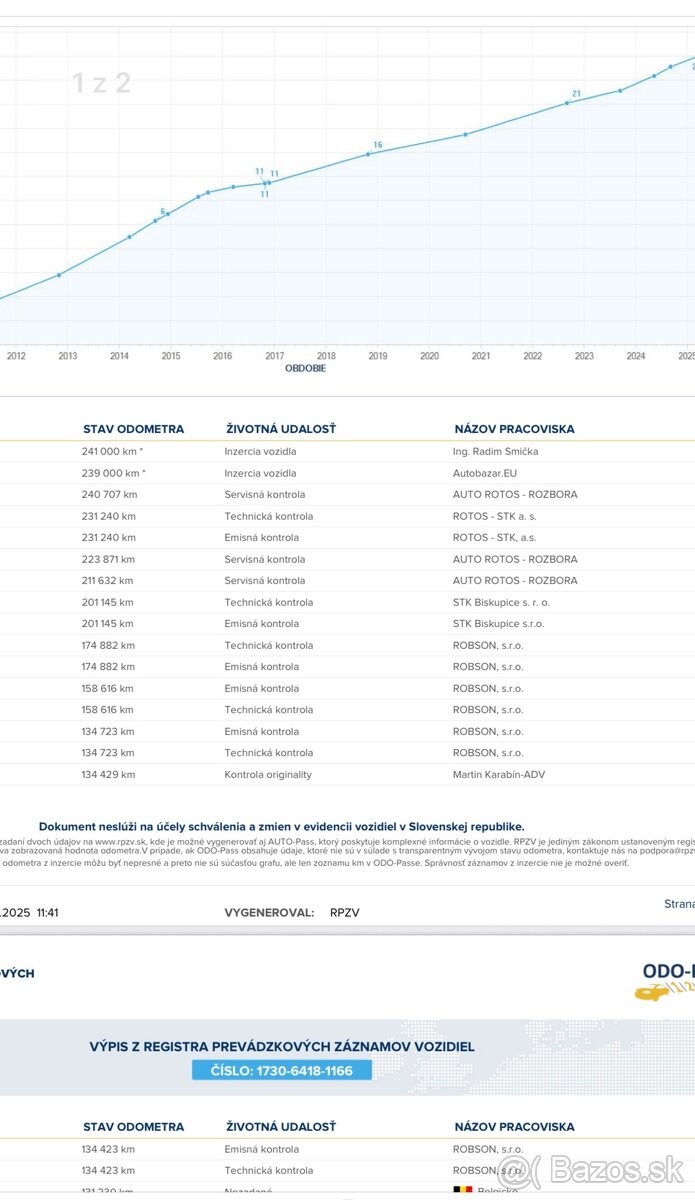 Volkswagen passat CC 2009, DSG automat - 12