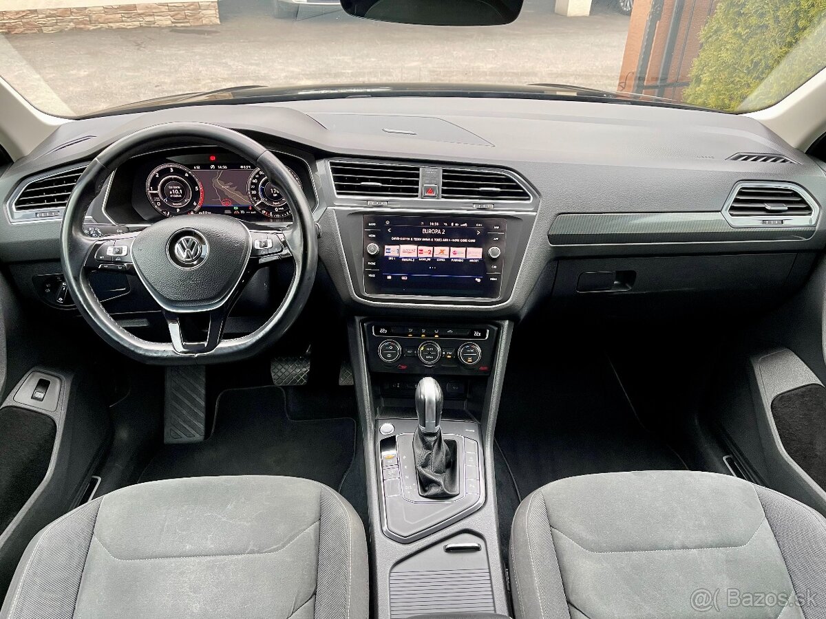 VW Tiguan 2.0 TDI 110 Kw - 12