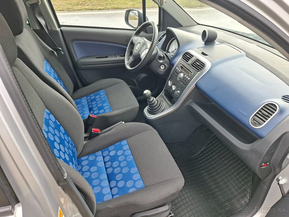 Suzuki Splash 24092km - 12