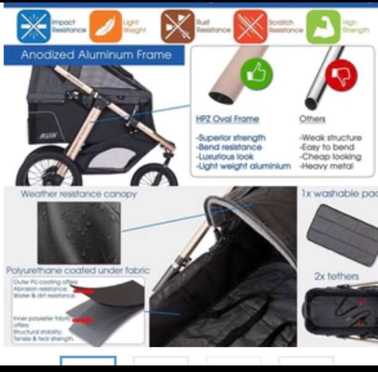 Kočík pre psíkov - 12