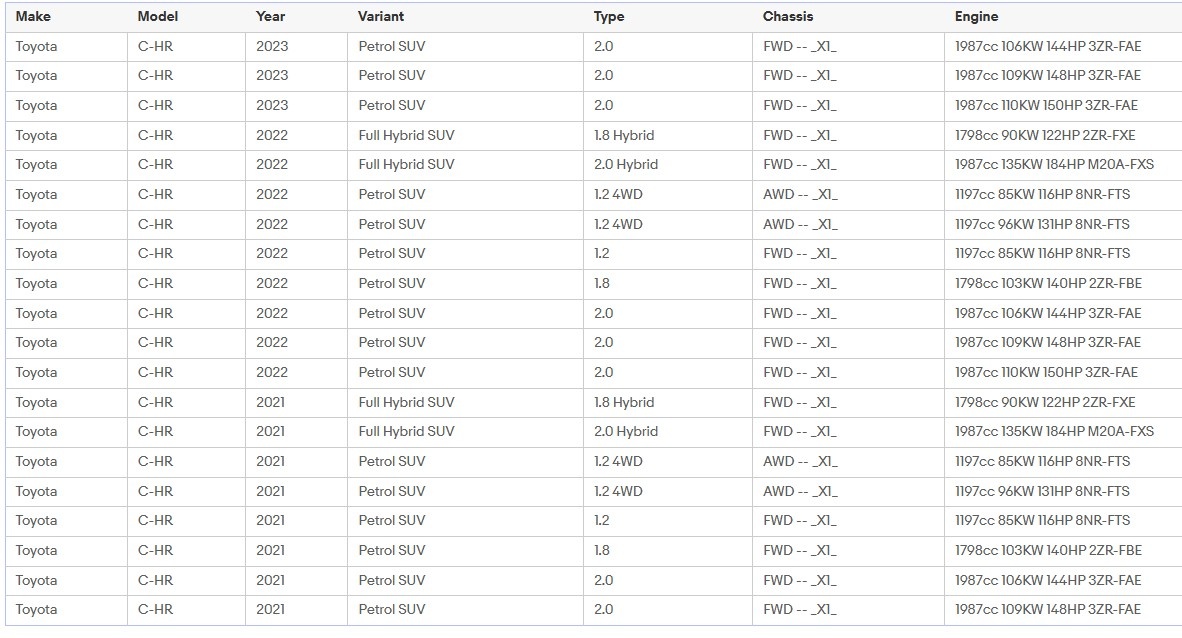 Senzory tlaku (TPMS) TOYOTA/LEXUS - 12