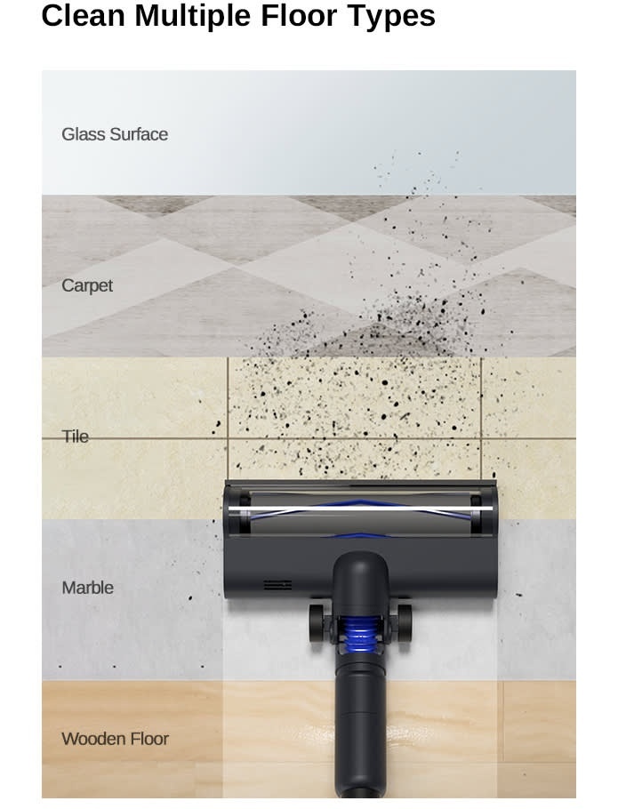 Super Prúdový Tyčový Vysávač ROIDMI X200 JET so Základňou - 12