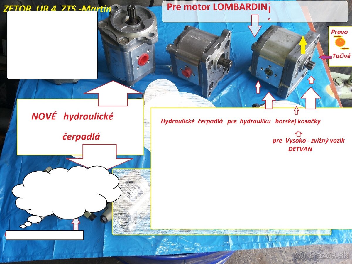 Hydraulicke cerpadla a Hydromotory - 12