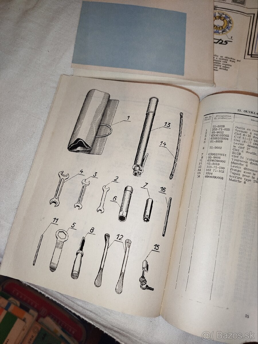 Katalog Tatran 125 - 12