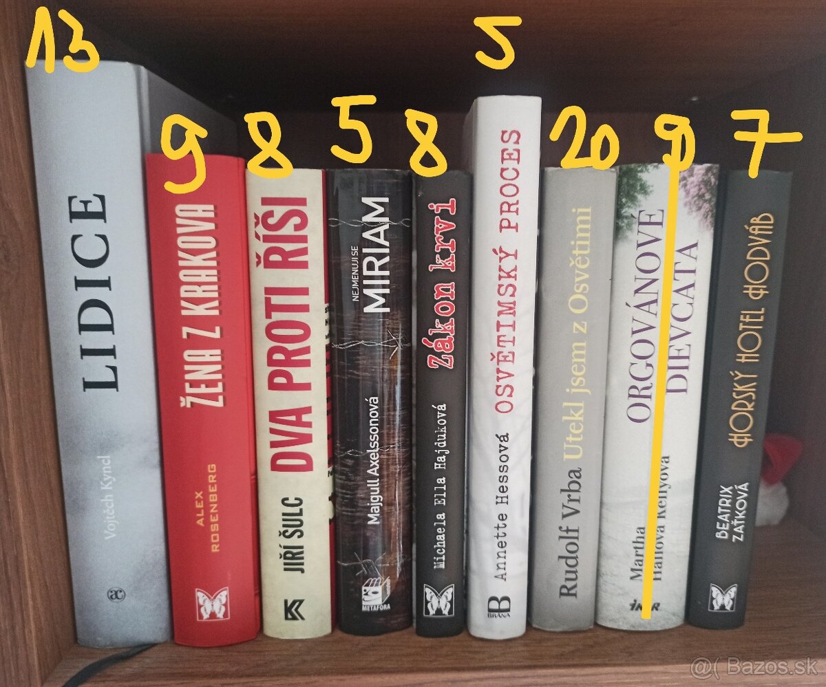 Labyrint, Hry o zivot a ine knihy - 12