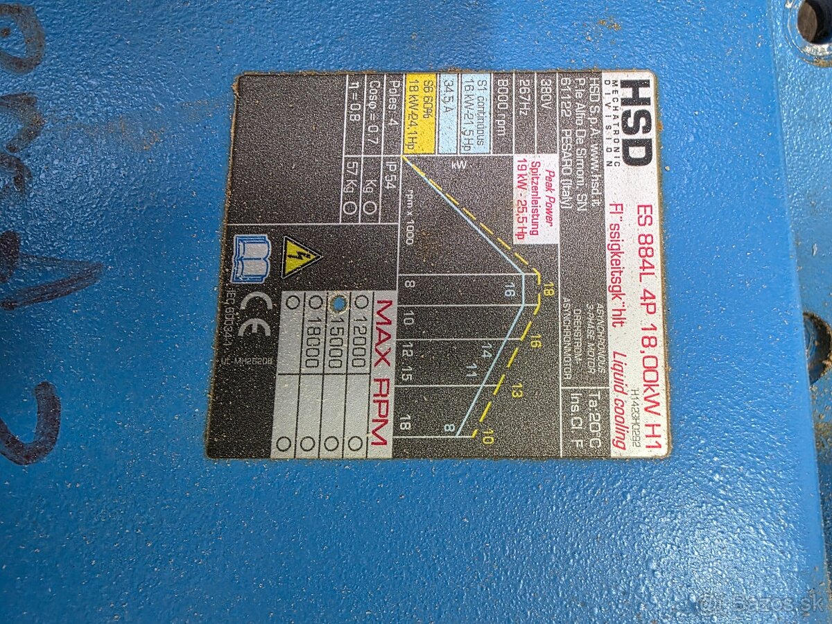 Motor do CNC - 12