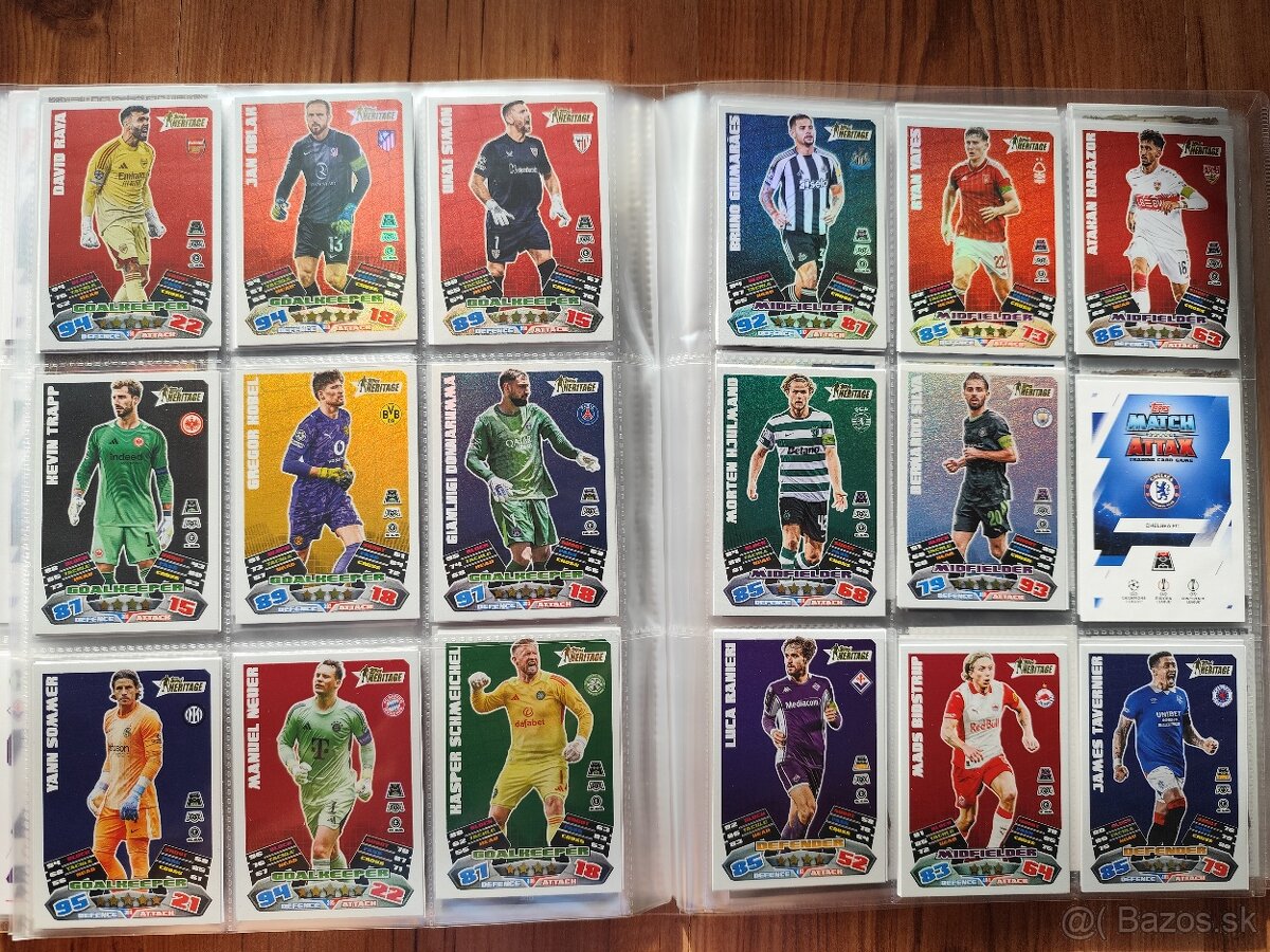 Futbalové kartičky Match Attax 2025/26 - 12
