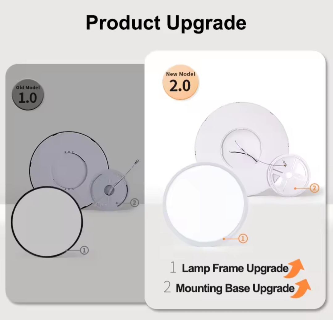 Tenučké Stropné Svietidlo MARPOU 24W/38W - 23cm/40cm - 12