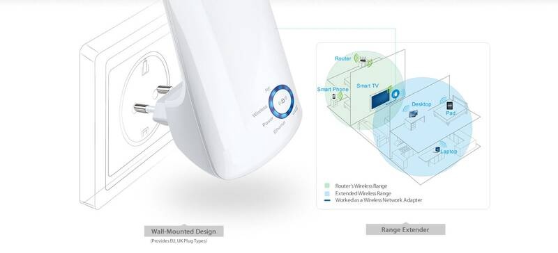 Wi-Fi range extender TP-Link ( TL-WA850RE ) N300 - 12