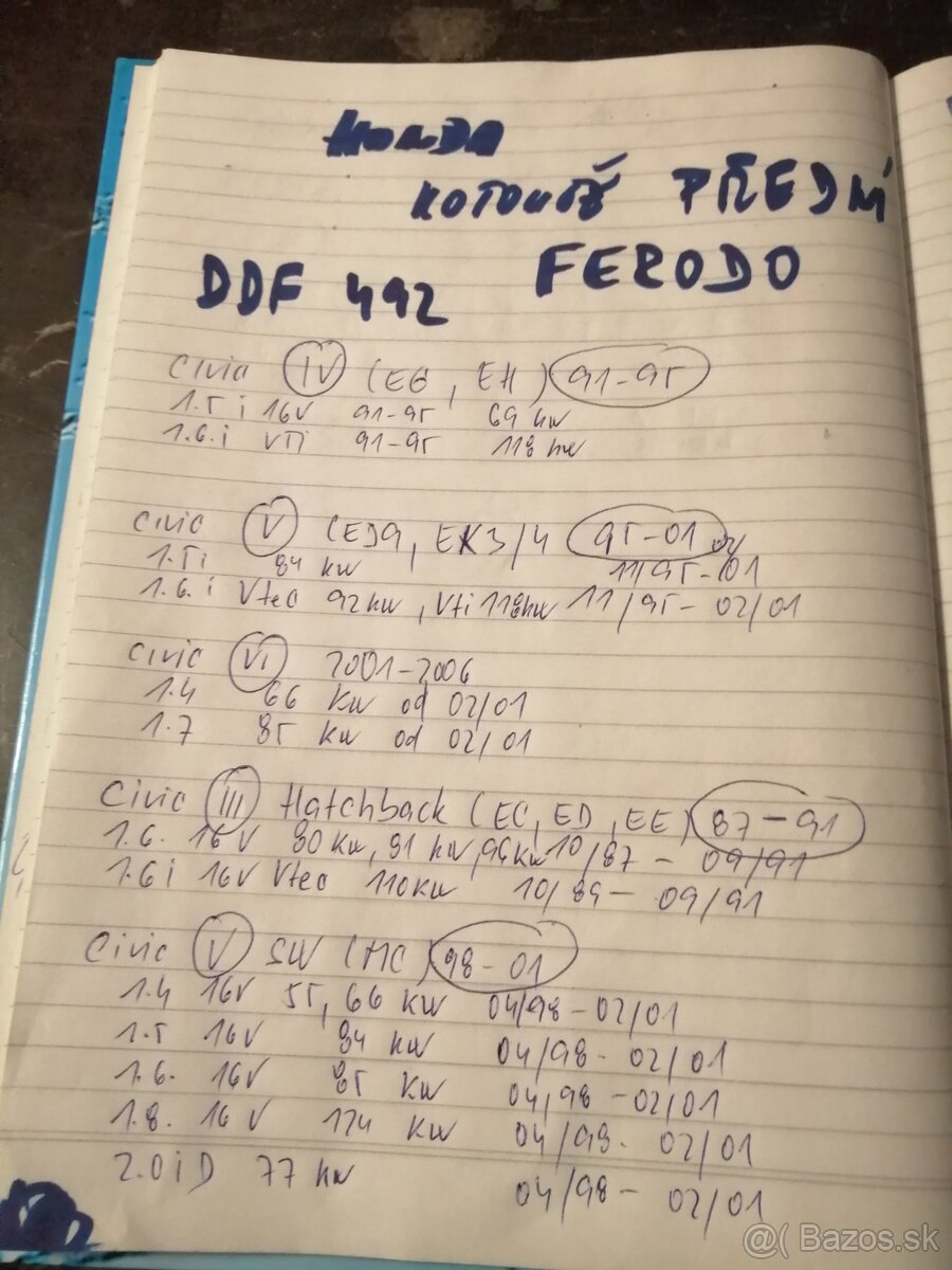 HondaProdám nové přední, zadní brzdové kotouče značky Ferodo - 12