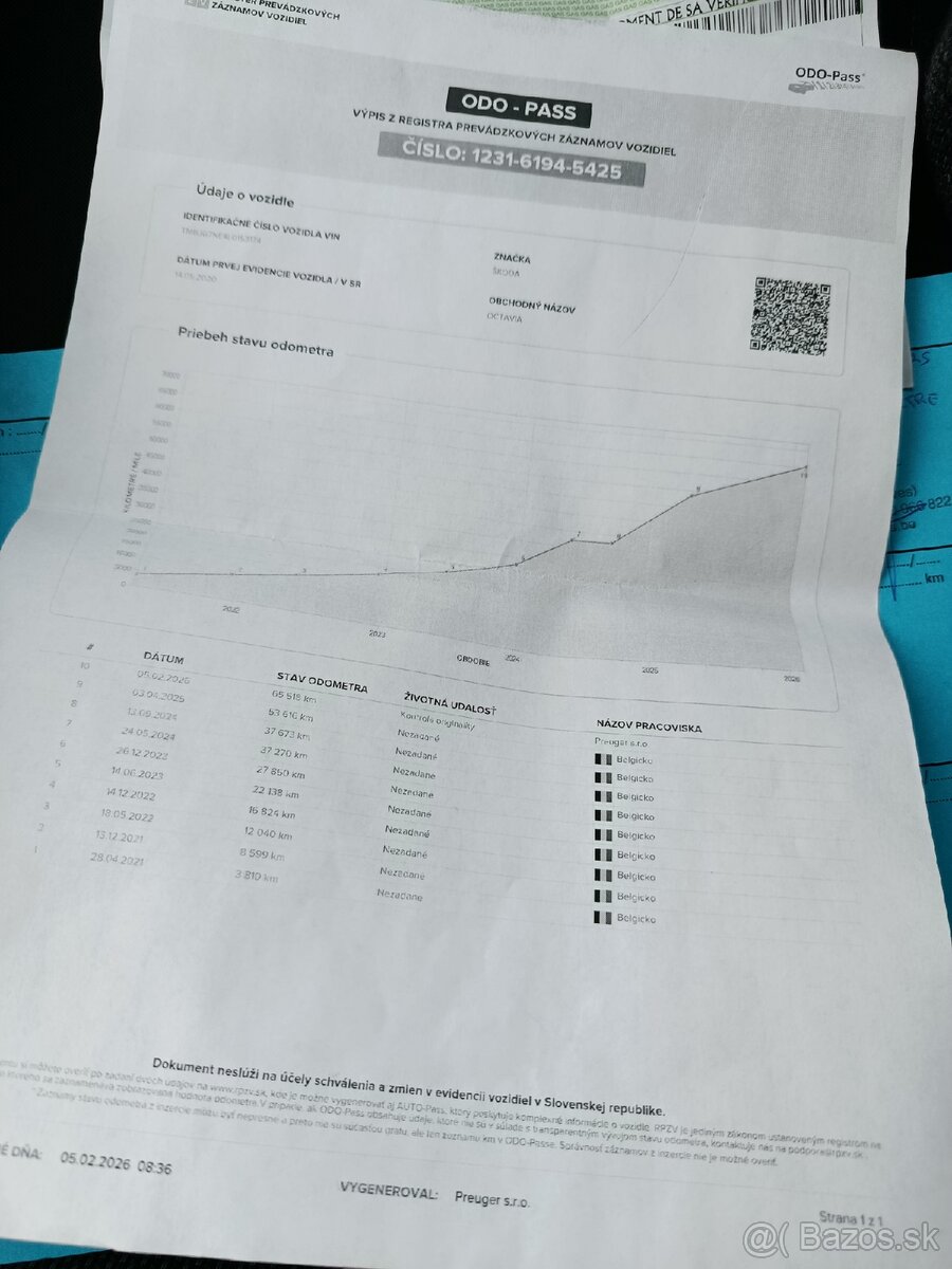 Skoda octavia 3 1,6 TDI,85 kw,combi - 12