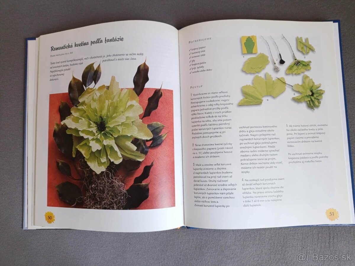 inšpiratívne knihy pre šikovené ruky - 12
