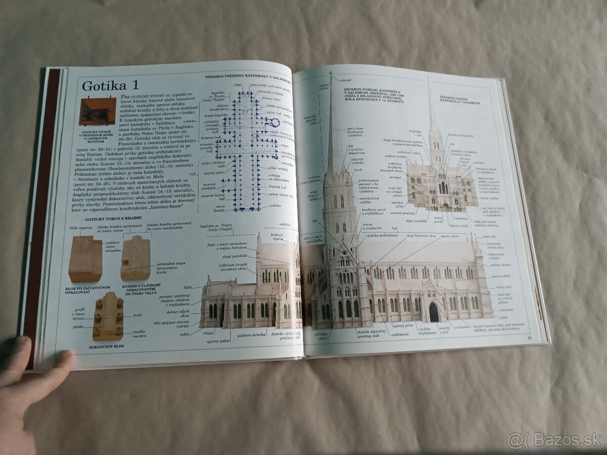 Obrázkový slovník: Stavby - 12