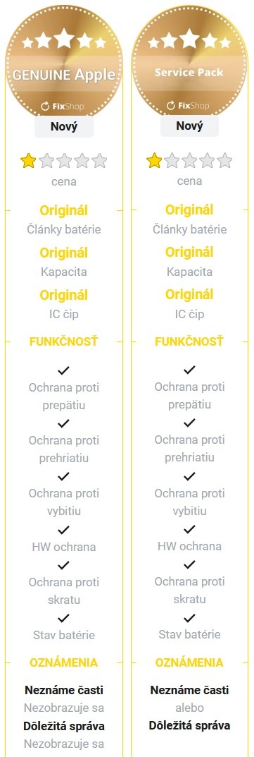 Apple iPhone 13 Pro 128 GB Graphite / nová Apple batéria - 12