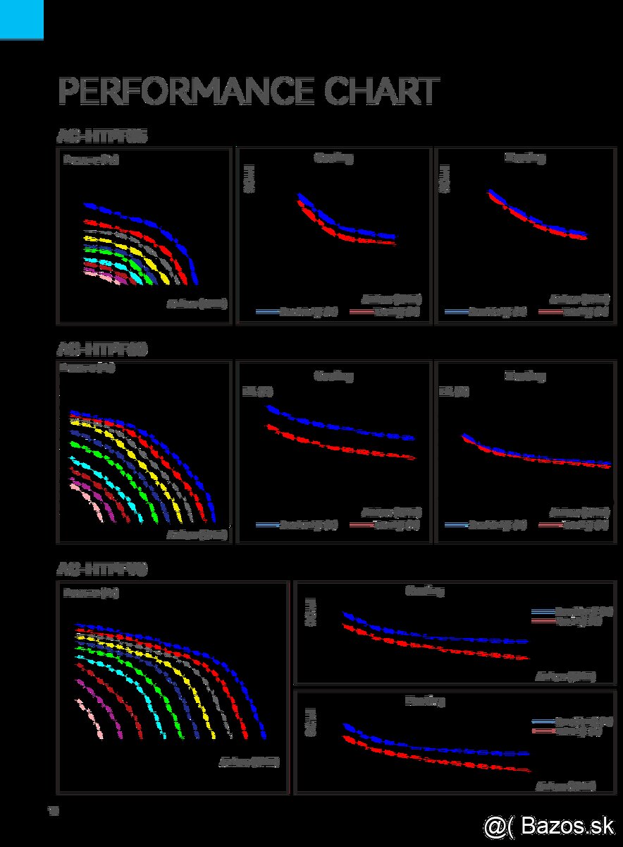 Rekuperačná vetracia jednotka 350m3/h s tepelným čerpadlom. - 12