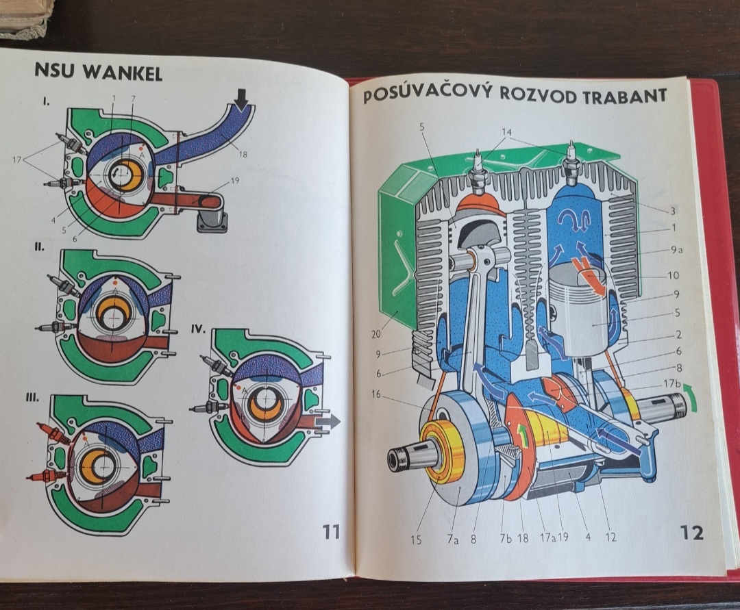 Moderný automobil v obrazoch 1972 - 12