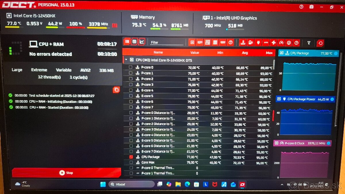 Lenovo LOQ 15 (i5 HX, RTX 3050 6GB) - 12