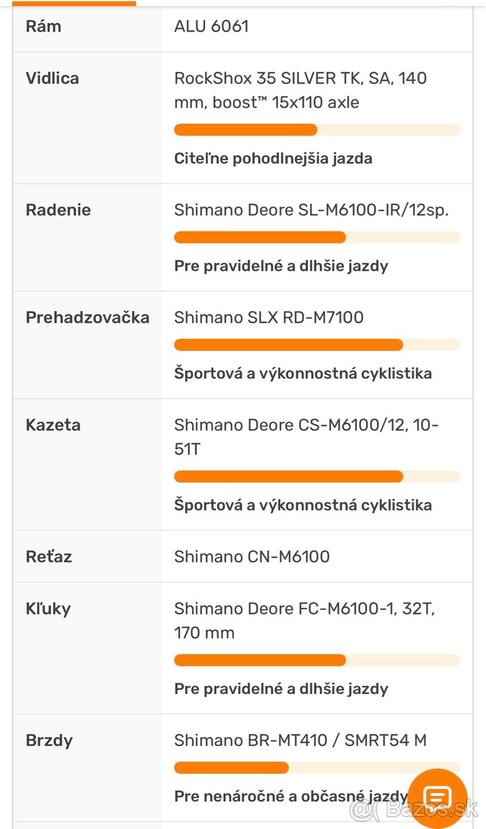 Ctm Zephyr Pro - 12