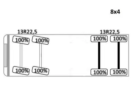 IVECO TRAKKER Sklápač + HDS + PILOT 8x4 TOP STAV - 12