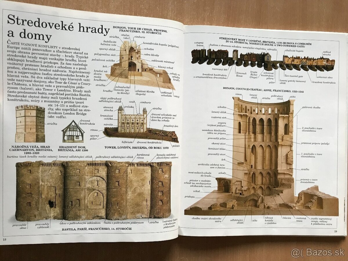 3 x Mýty a legendy, Deti ako ja, Peniaze, Stavby - 12