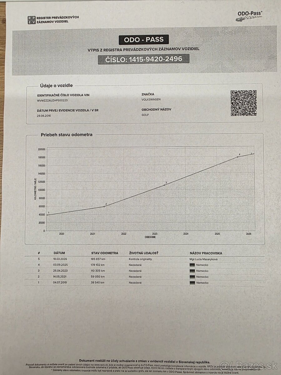 Vw golf 7 variant 2,0 tdi Allstar - 12