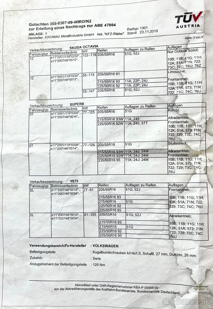 Sada diskov so zimnými pneumatikami - 205/55/R16 - 12