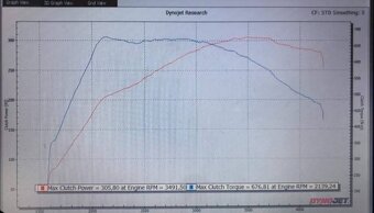 BMW 530d e60 M57 - 12