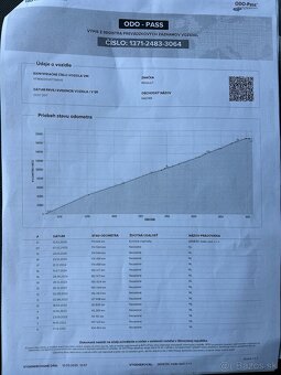 Renault Master 2.3 Dci L2H2, regálový systém BOTT, DPH - 12