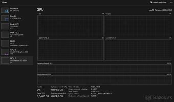 DELL Latitude E6440 - 14.1" / i5 / SSD / AMD Grafika / Dock - 12