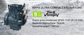 Minibáger Rippa - 12