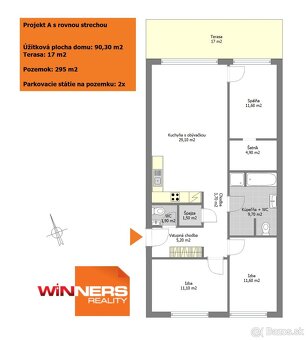 Predaj 4-izb. 90m2 RD novostavba, 295m2 al. 427m2 pozemok, J - 12