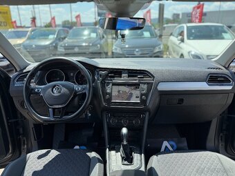 VW TIGUAN 4x4 DSG - 12