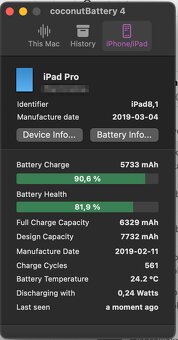 iPad Pro 2018 256GB + Apple Pencil (2. gen.) - 12